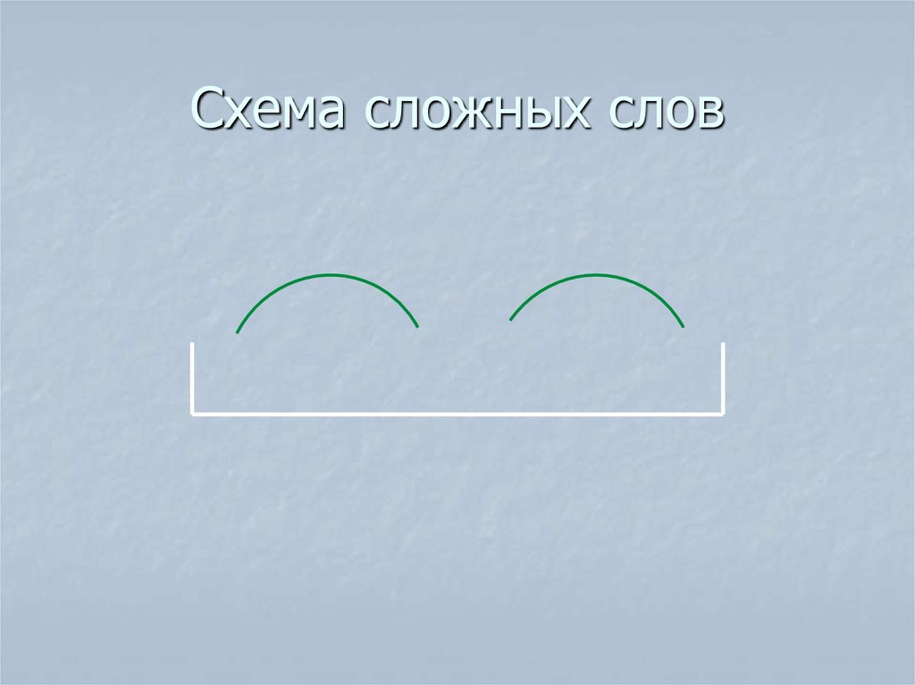 По какому признаку среди сложных слов. Сложные слова схема. Опоры схемы сложные слова. Фото схемы сложного слова. Нарисовать любое сложное слово.