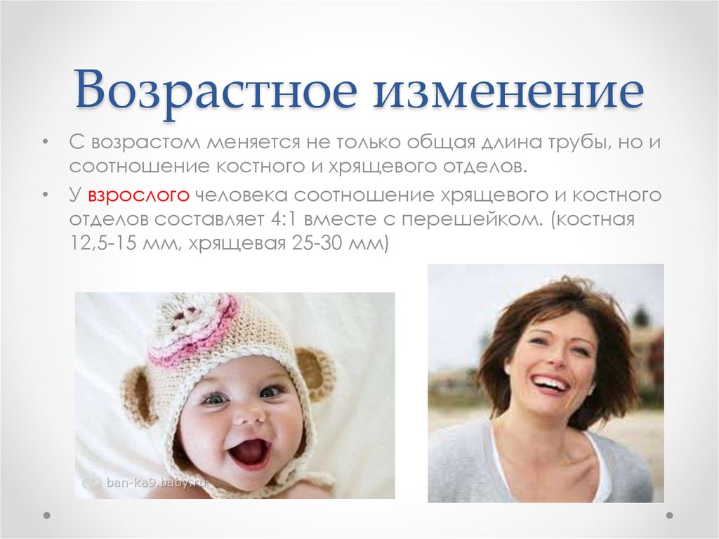 Возрастное изменение