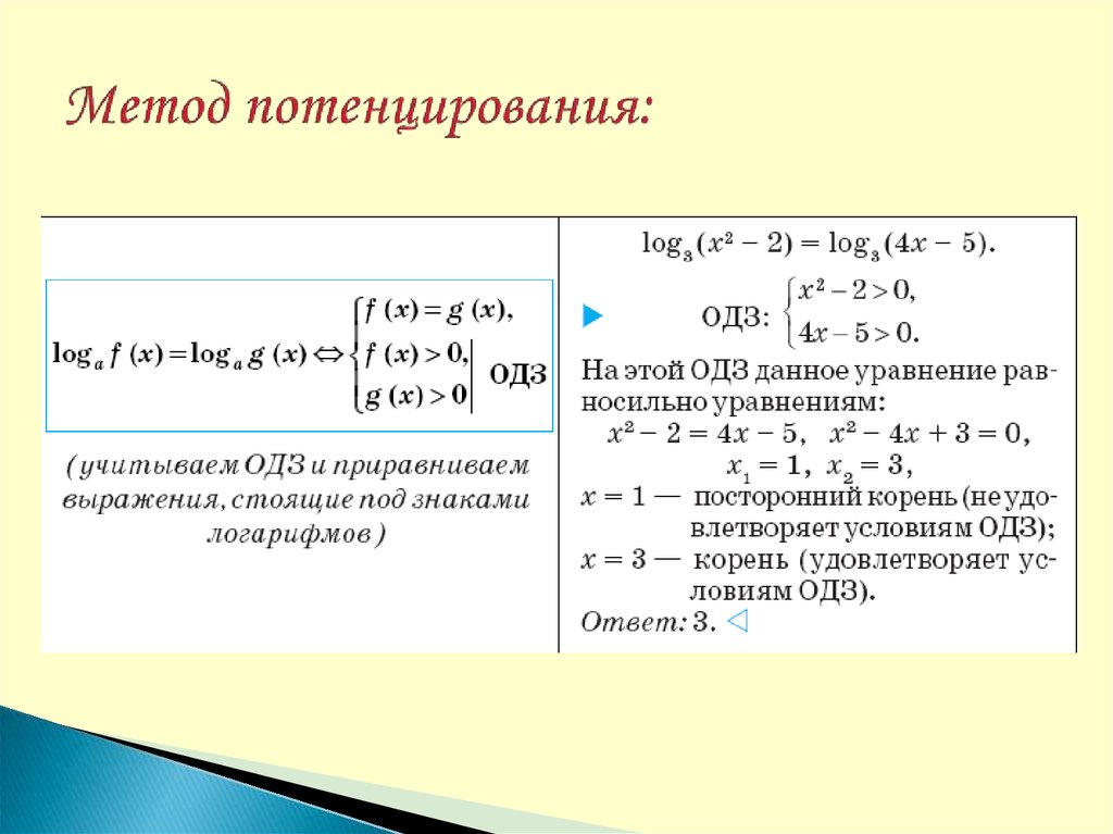 Одз логарифма. Логарифмические уравнения метод потенцирования. Логарифмические неравенства методом потенцирования. Потенцирование логарифмических уравнений. Метод потенцирование логарифмов примеры.