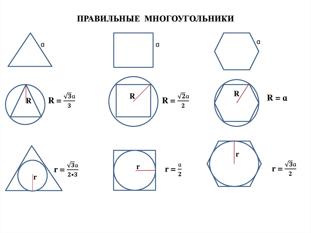 Многоугольники 10 класс геометрия. Правильные иногоуголь. Продольные многоугольники. Правилтные многоугольник. Правильные многоугол.Ники.