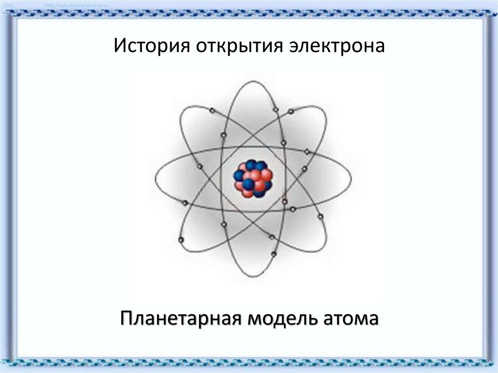 После открытия электрона. Планетарная модель атома. История открытия электрона. Открытие электрона презентация. Православная модель атома.