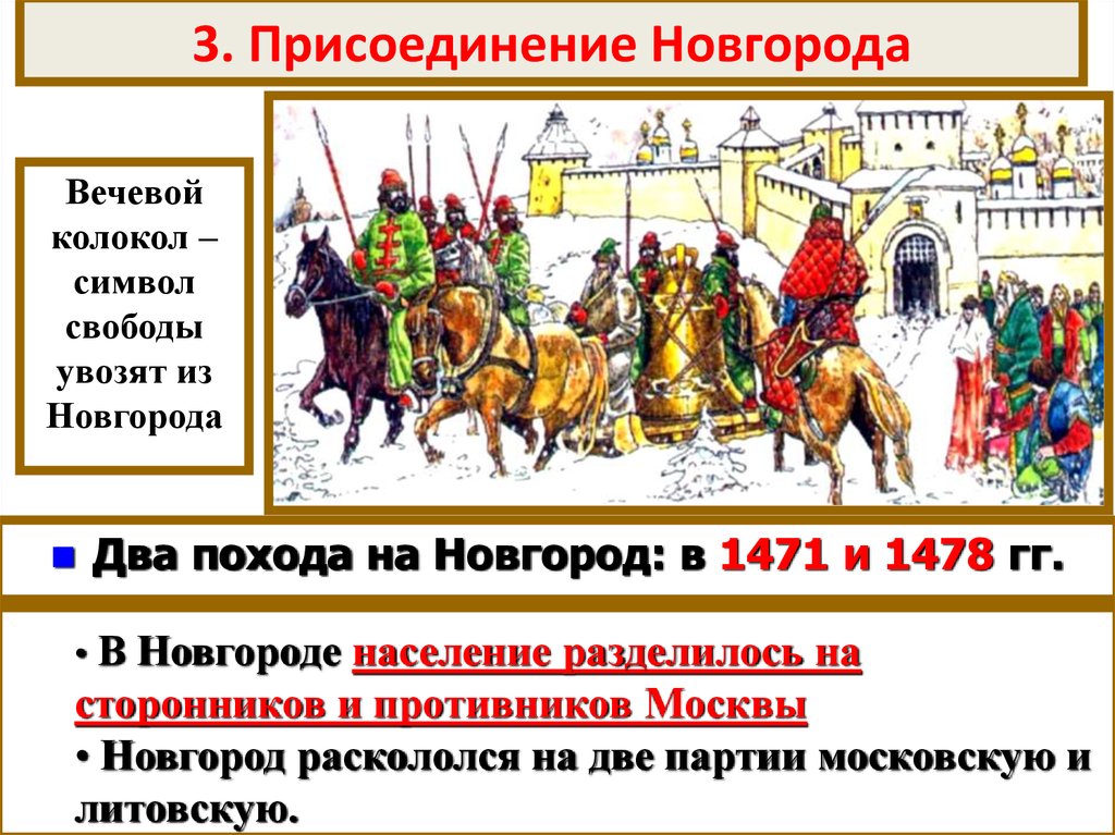 3 присоединение новгорода к московскому государству. Присоединение Новгорода к московскому княжеству 1478. 1478г присоединение Новгорода кратко.