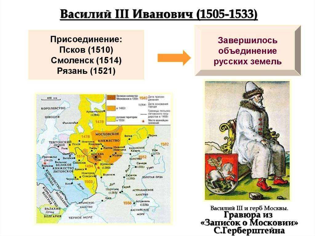 Когда смоленск был присоединен к московскому государству. Присоединение Пскова Василием 3.