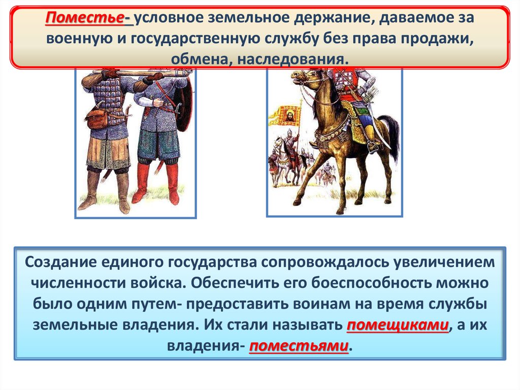 Из кого формировалось единое войско. Формирование единого русского государства личности. Формирование единого русского государства иллюстрация. Создание единого русского государства 6 класс ВПР. Презентация по теме формирование единого русского государства.