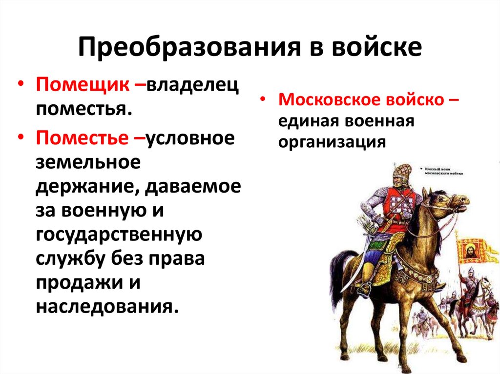 Создание единого русского государства 6 класс презентация