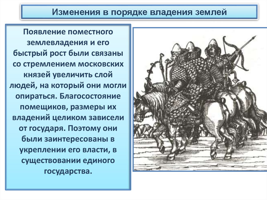 Создание единого русского государства и конец ордынского владычества презентация