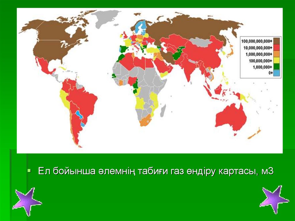 Мұнайға серік газдар презентация