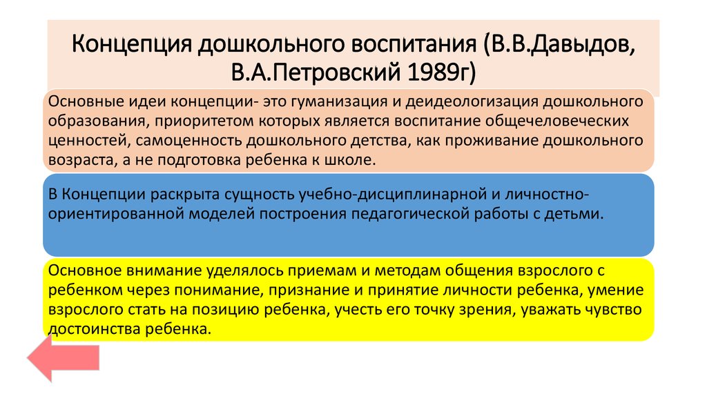 Концепция дошкольного воспитания (В.В.Давыдов, В.А.Петровский 1989г)