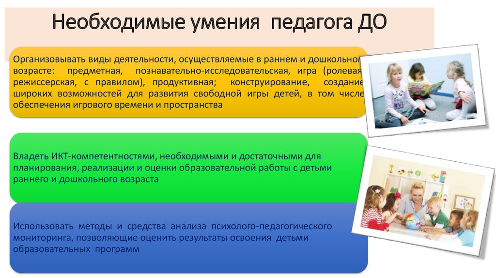 Тест педагогу дошкольного образования. Необходимые умения педагога. Навыки необходимые педагогу. Умения и навыки учителя. Необходимые навыки воспитателя.