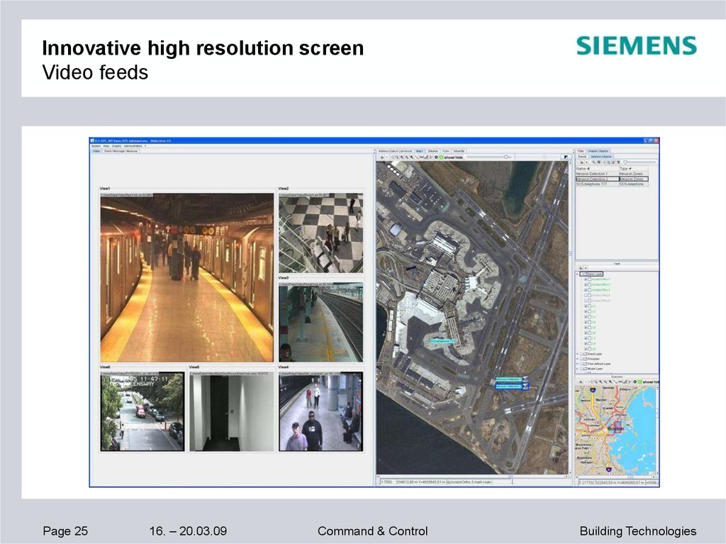 Innovative high resolution screen Video feeds