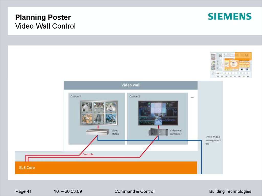 Planning Poster Video Wall Control