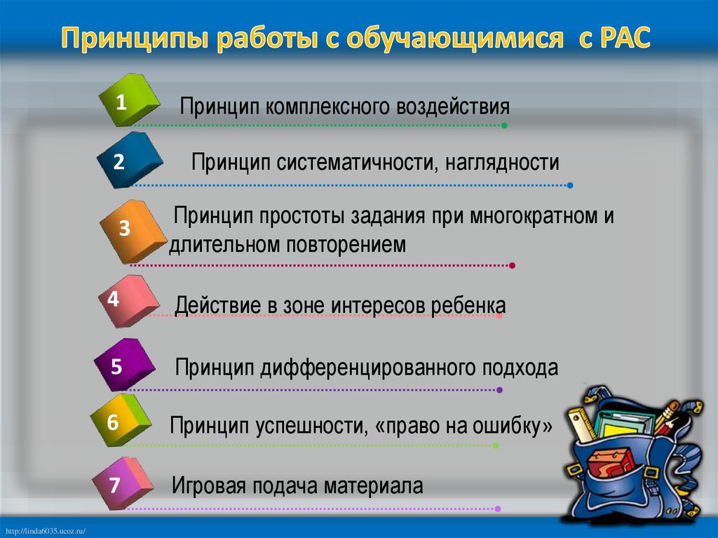 Адаптированные программы рас. Программы рас варианты. Рас вариант 8.2.