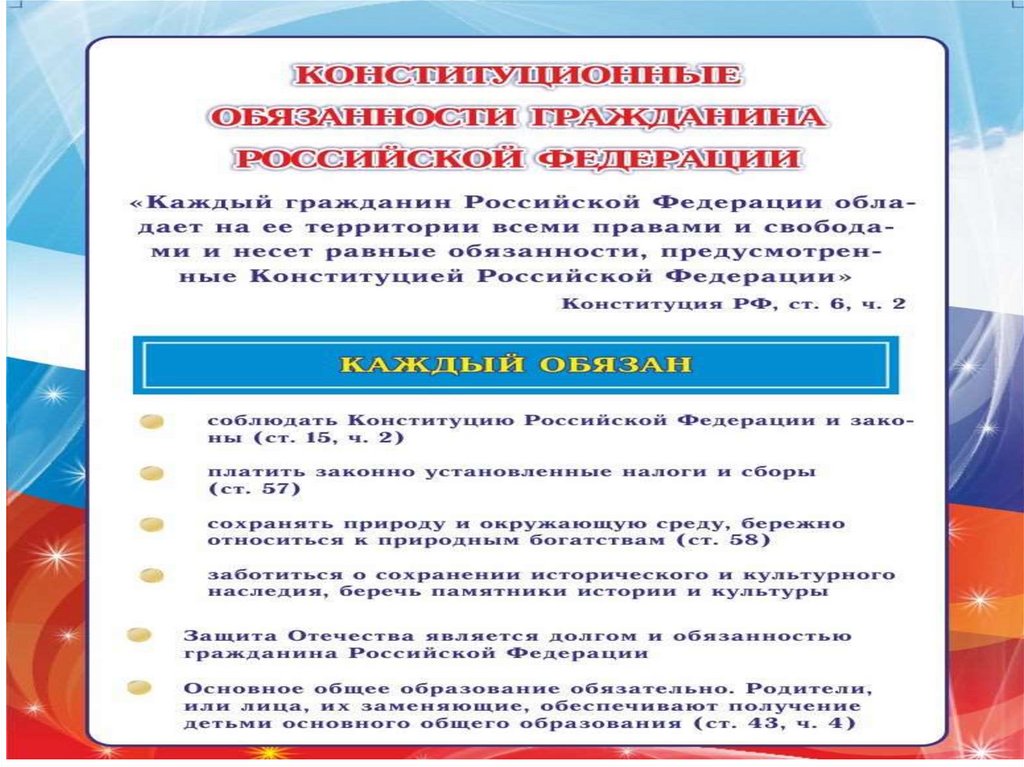 Права свободы и обязанности человека и гражданина презентация право 10 класс