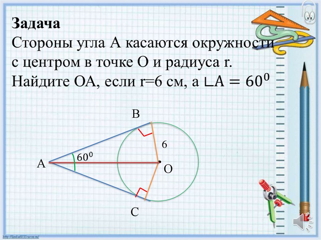 Точка биссектрисы неразвернутого угла