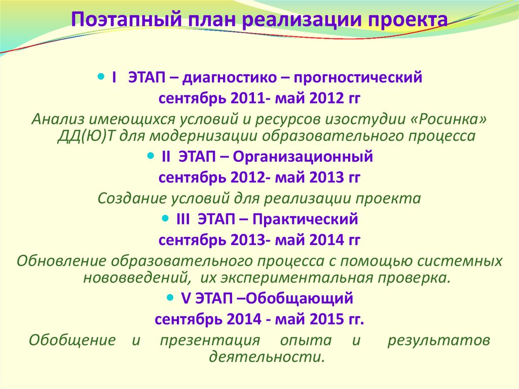 Метод поэтапного планирования предусматривает включение в план