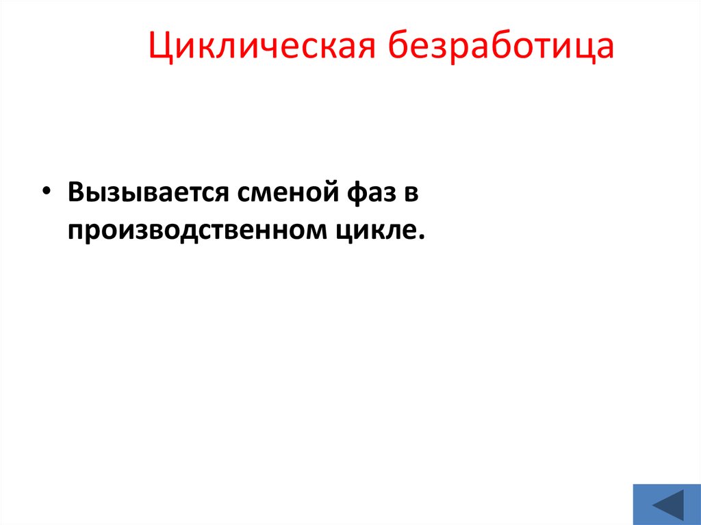 Безработица спутник рыночной экономики план