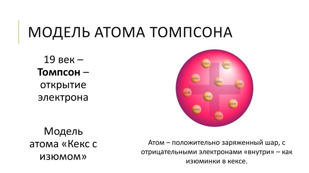 Модель атома томсона пудинг с изюмом. Открытие электрона модель Томсона. Пудинговая модель атома Томсона. Строение модель Томсона химия.