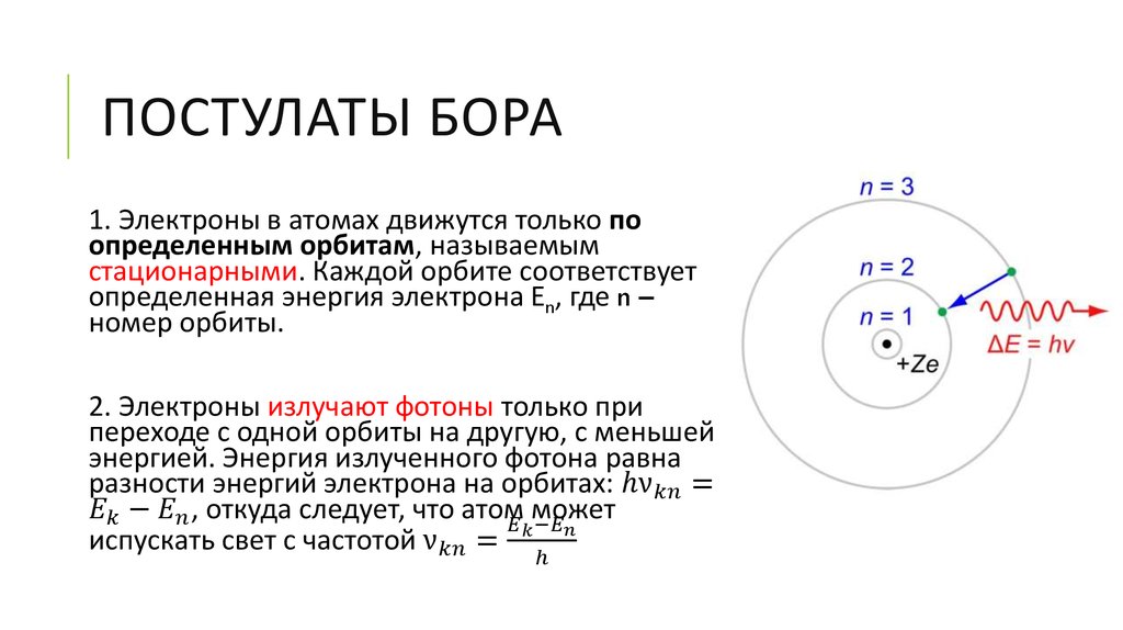 Второй постулат бора рисунок