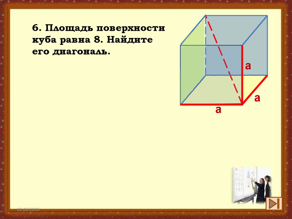 Как найти поверхность куба. Площадь Куба через диагональ. Площадь кубической фигуры. Чему равна площадь Куба. Куб презентация из площадей.