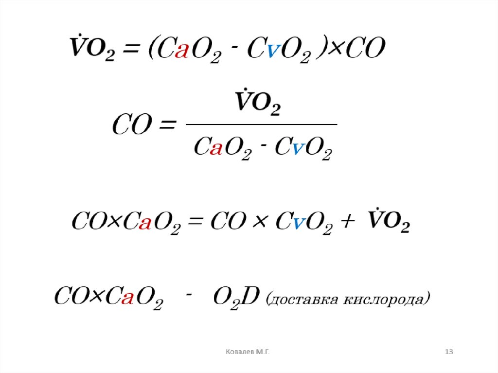 Реакция оксида меди и углекислого газа