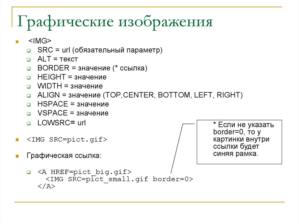Графическая гиперссылка. Графическая ссылка. Обязательный параметр. Графические гиперссылки в html. Html лекции.