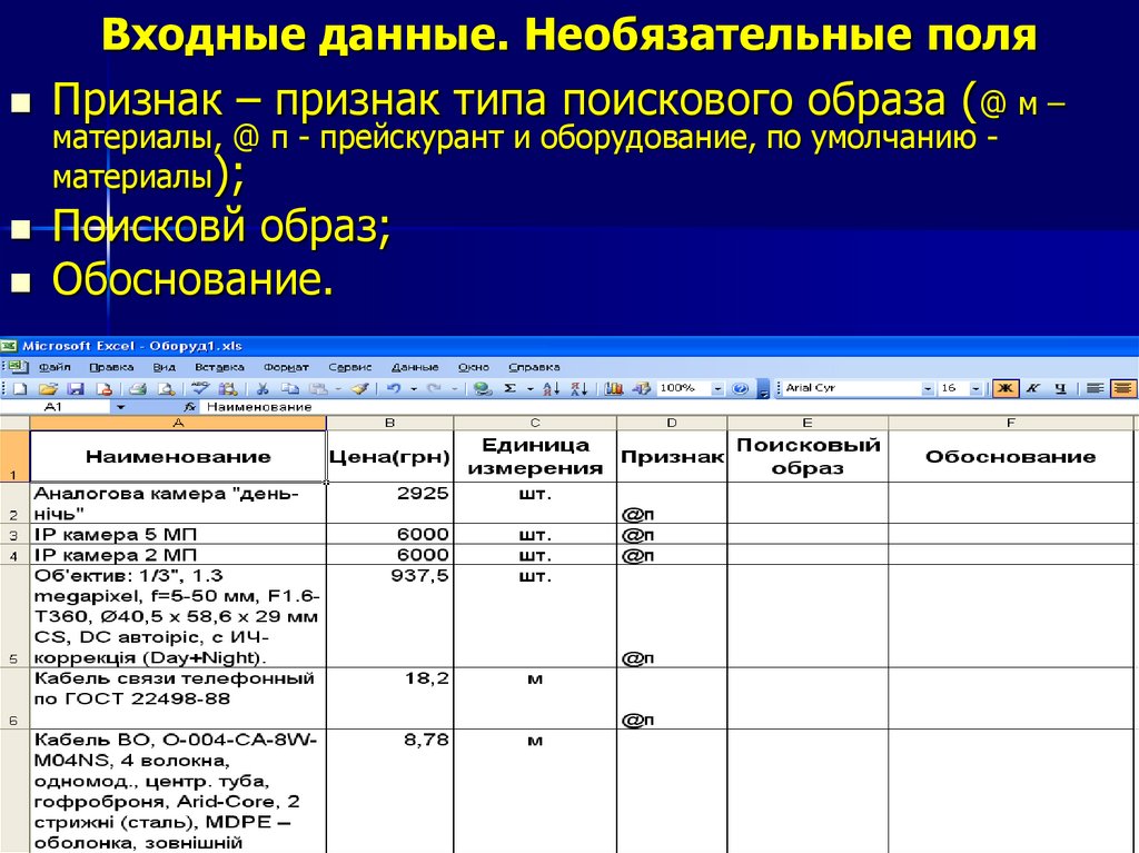 Тип входных данных. Входные данные в журнале. Классы входных данных. Входные данные книги. Входные данные сайта.