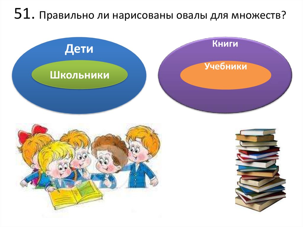 Презентация множества 2 класс