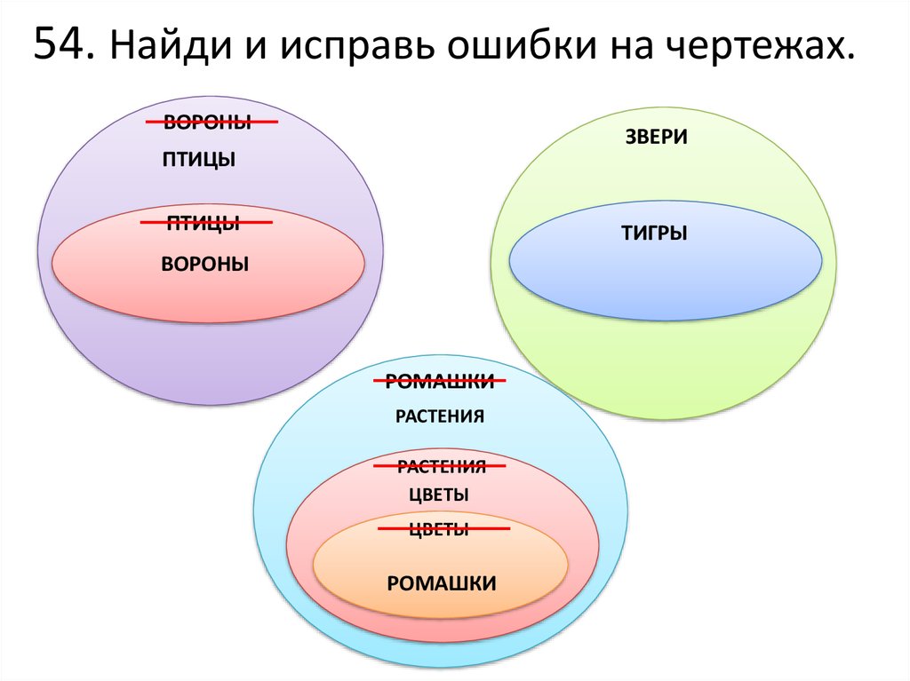 Множество натуральных чисел подмножество