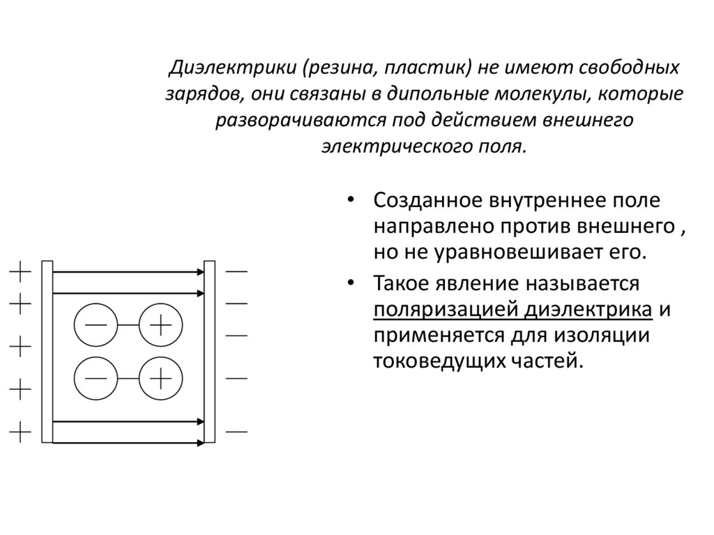 Диэлектрик в конденсаторе это