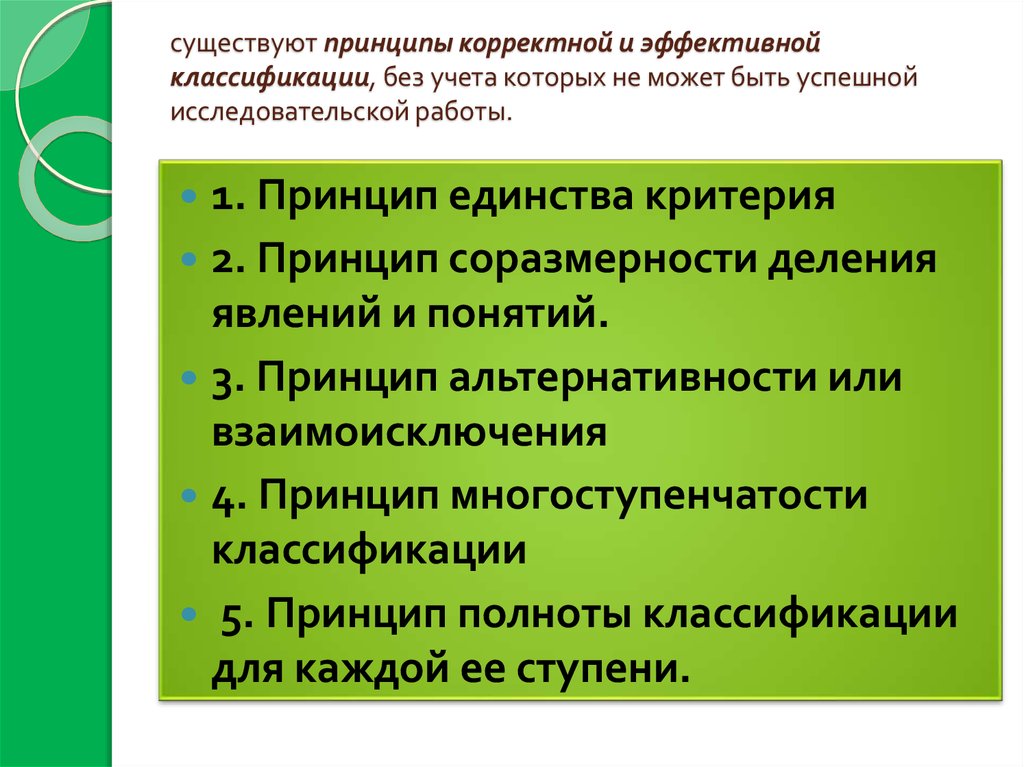 Принципы существования организации