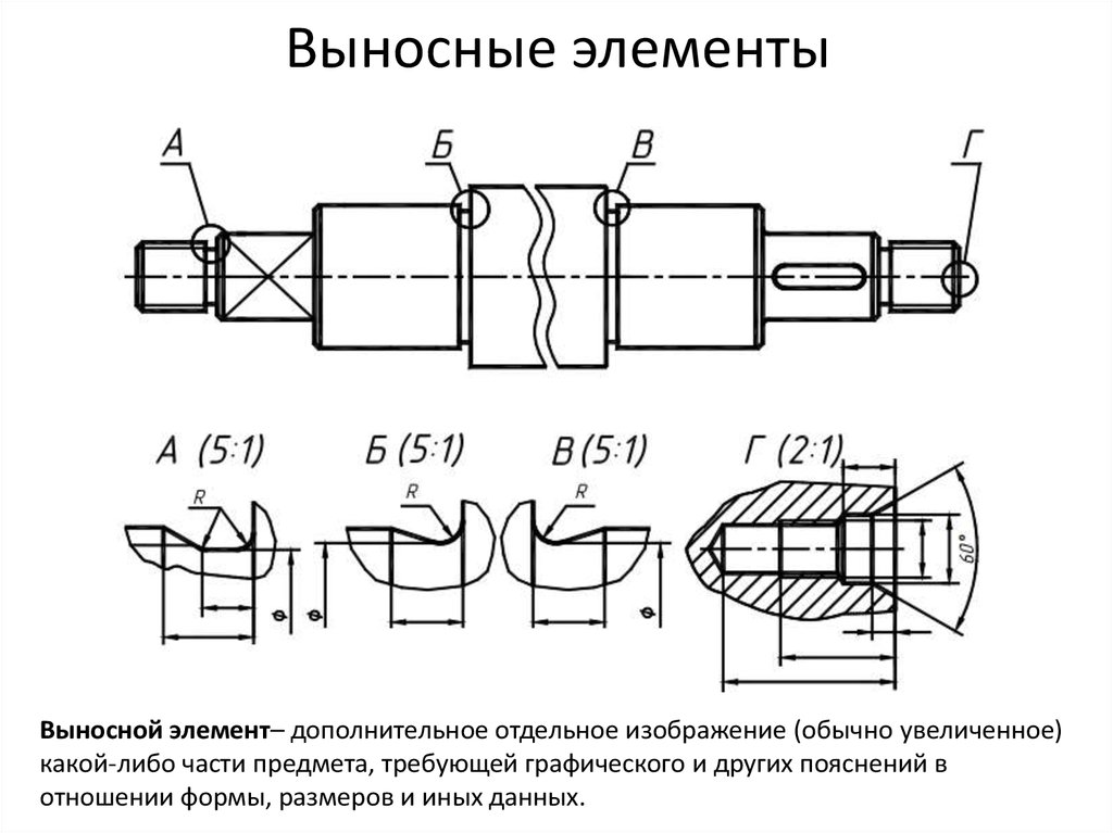 Г3 на чертеже