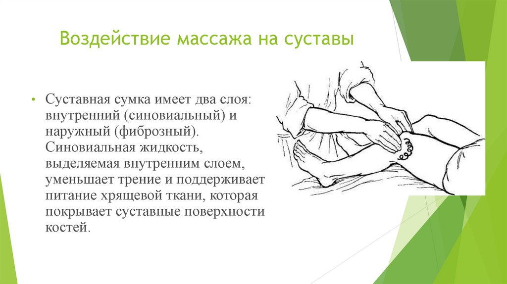 Массажные действия. Влияние массажа на суставы. Влияния массажа на связочно суставного аппарата. Влияние массажа на организм. Влияние массажа на организм человека.