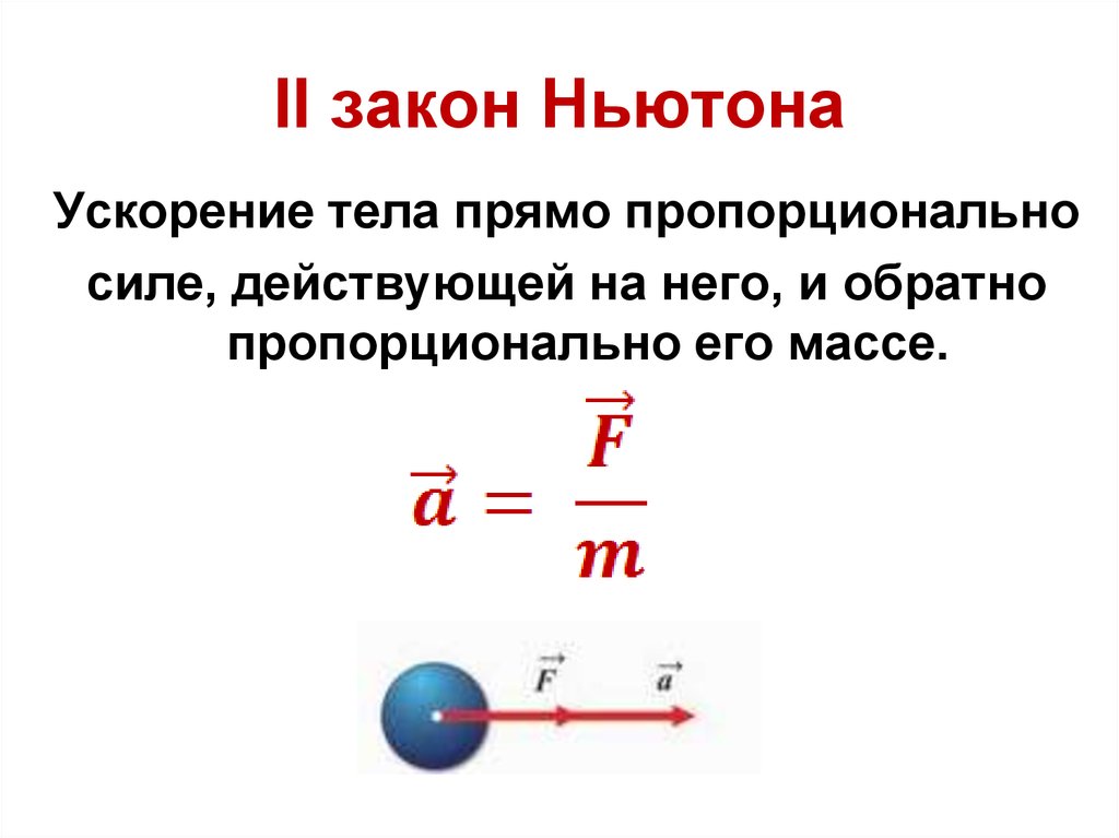 II закон Ньютона