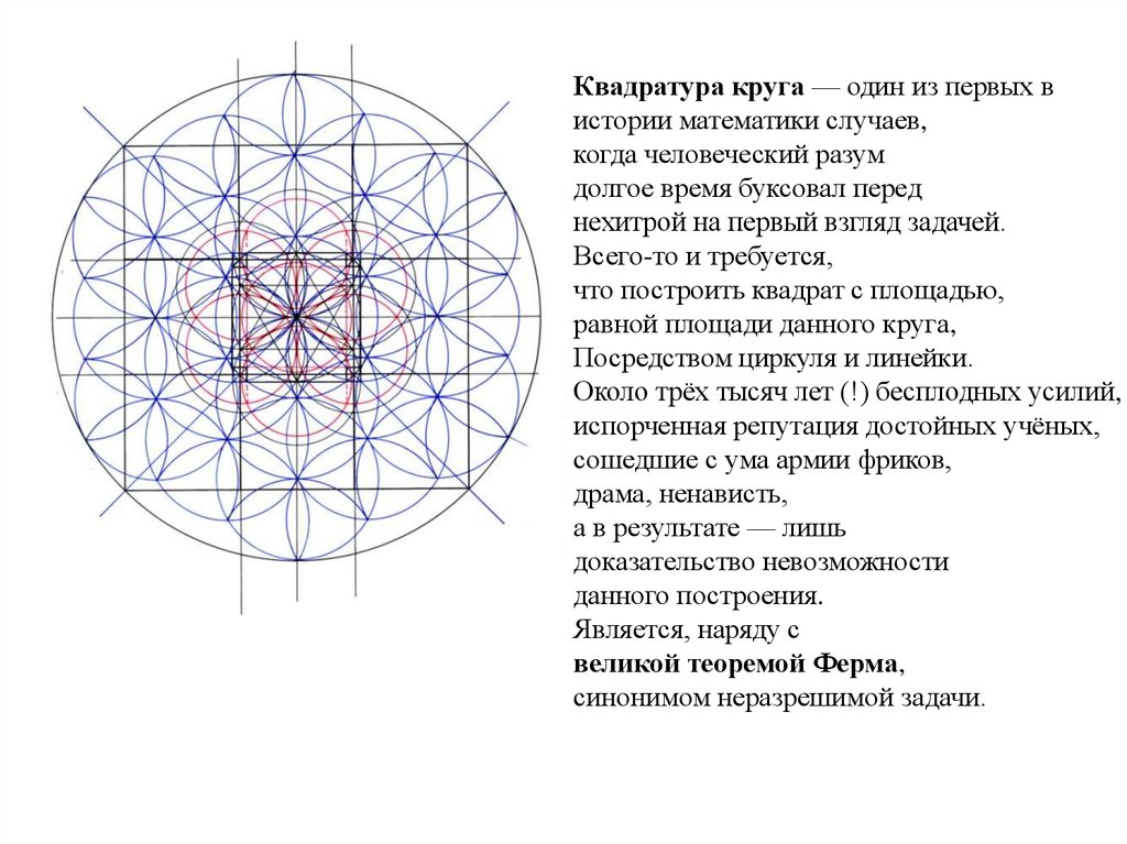 Круг это простыми словами. Трактаты «о квадратуре круга». Квадратура круга. Задача о квадратуре круга. Круг равен по площади квадрату.