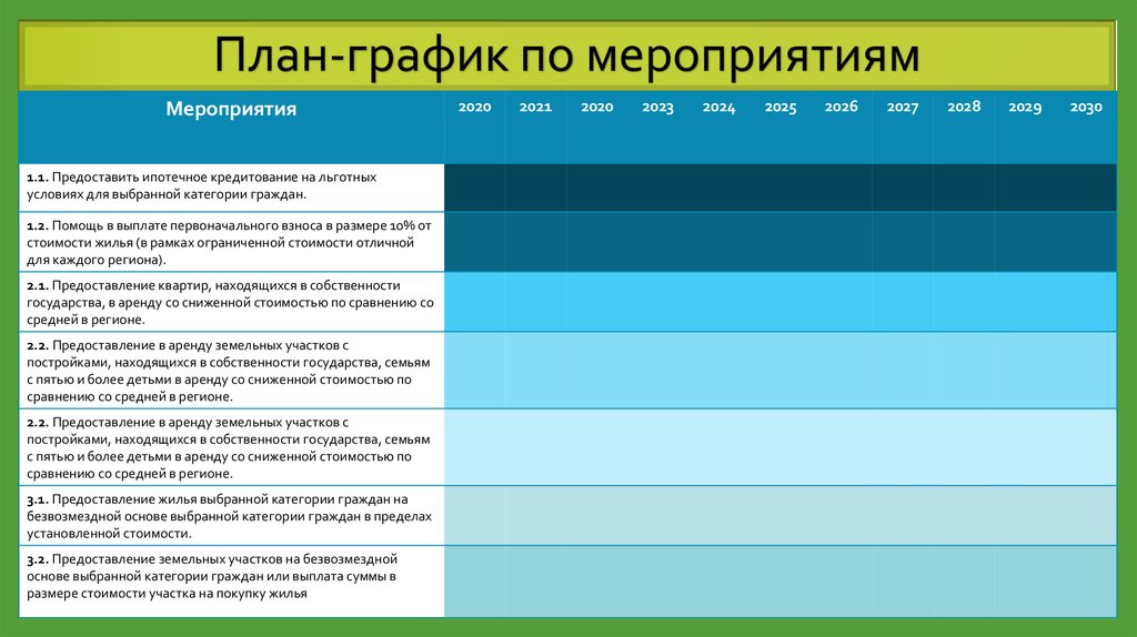 График мероприятий. План график мероприятий. План график мероприятий на год. План график по событиям. График мероприятий пример.