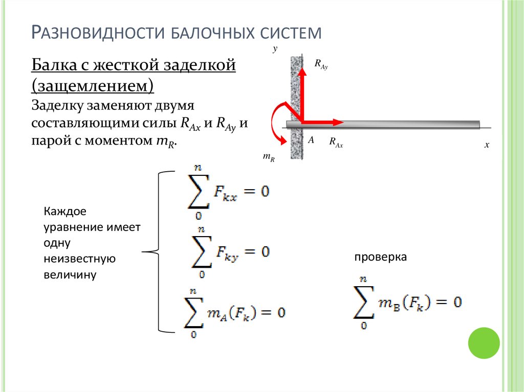 Сколько реакций