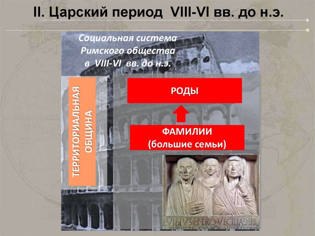 II. Царский период VIII-VI вв. до н.э.