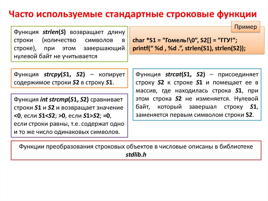 Вернуть длину строки