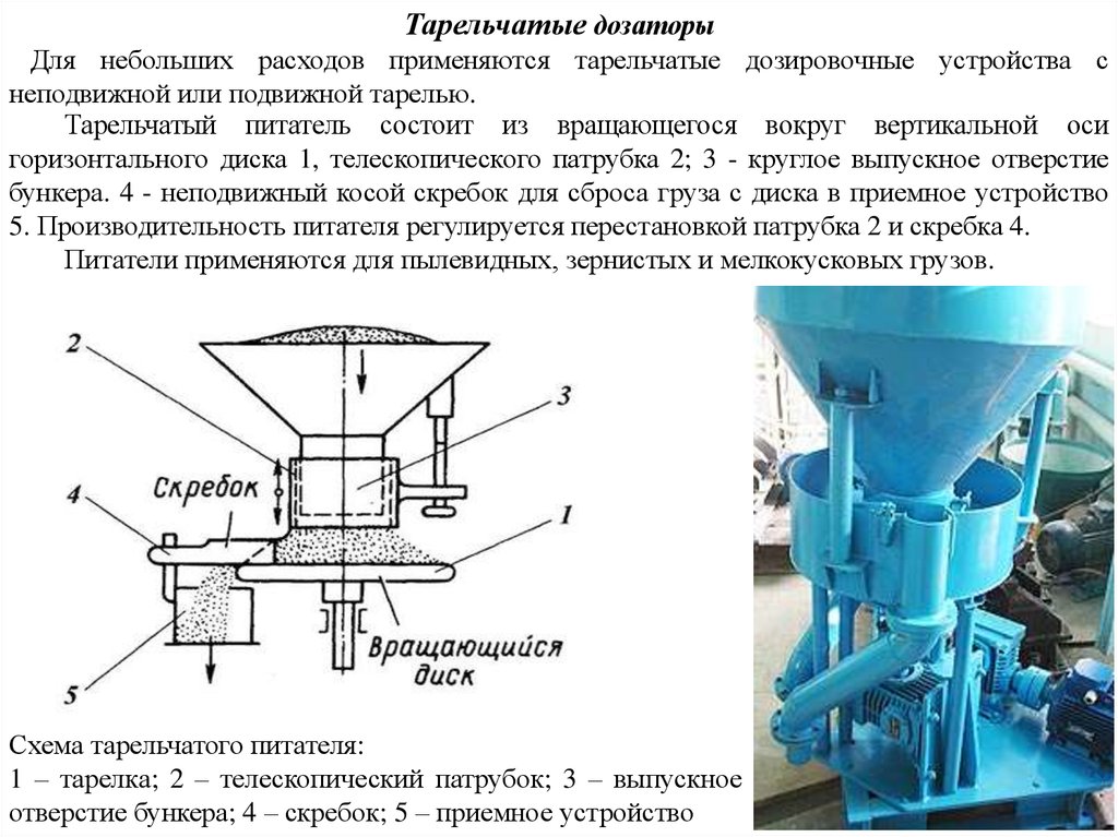 Должен ли быть дозатор