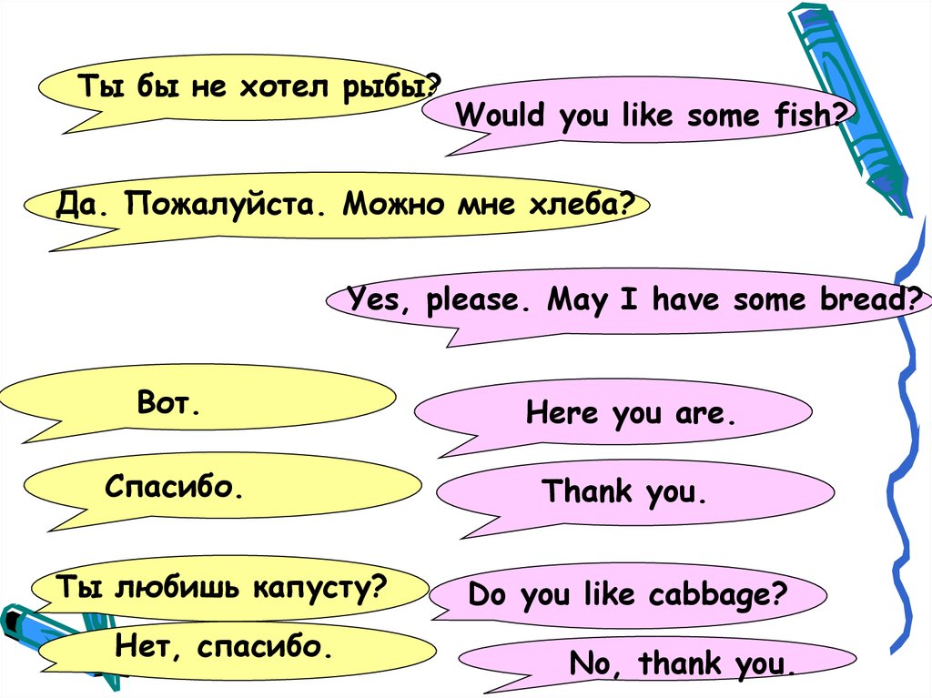 Would you like some water. Would you like some. May i have. Can i have some Bread please. May i have 4 класс.