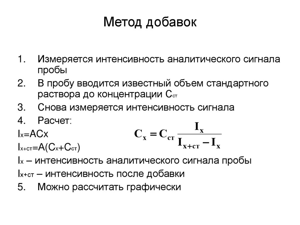 Обычный способ. Формула для метода добавок. Метод стандартных добавок в аналитической химии. Метод стандартной добавки. Формула концентрации по методу добавок.