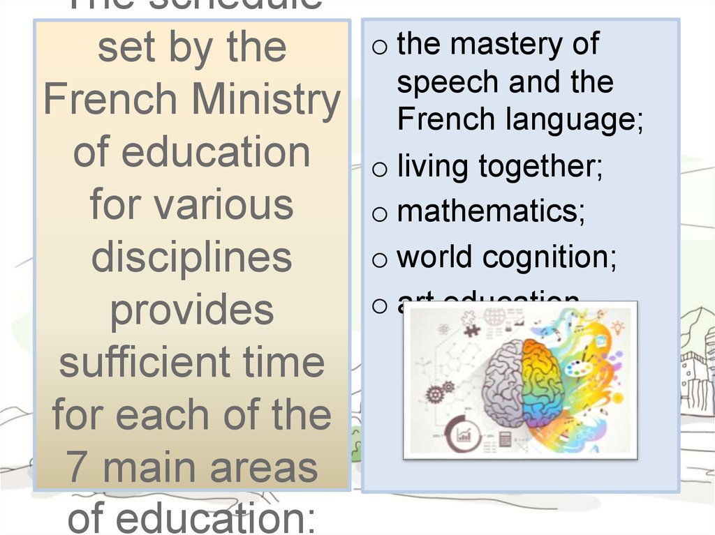 The schedule set by the French Ministry of education for various disciplines provides sufficient time for each of the 7 main