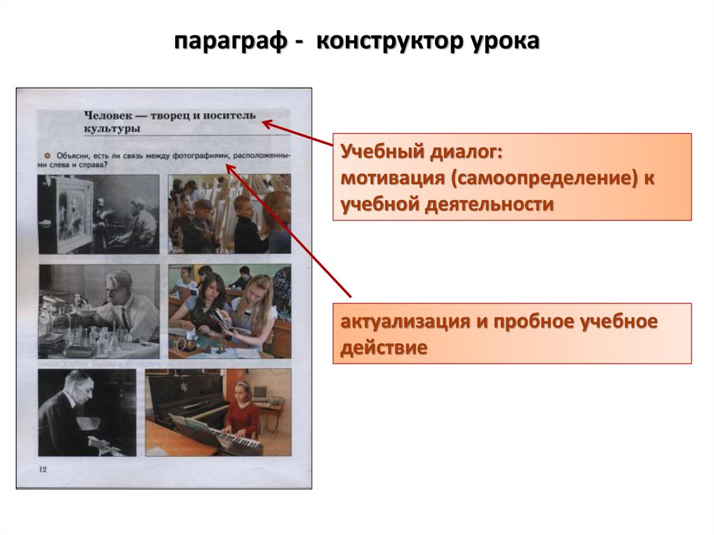 Работа по однкнр 6 класс