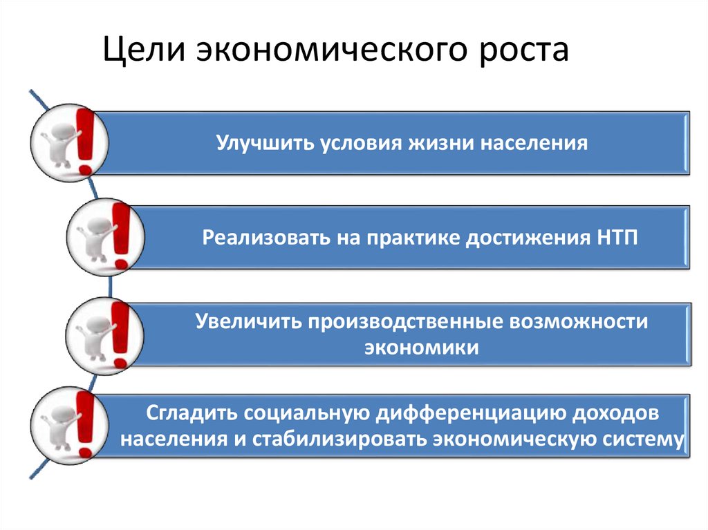 Инструменты стабилизации экономики