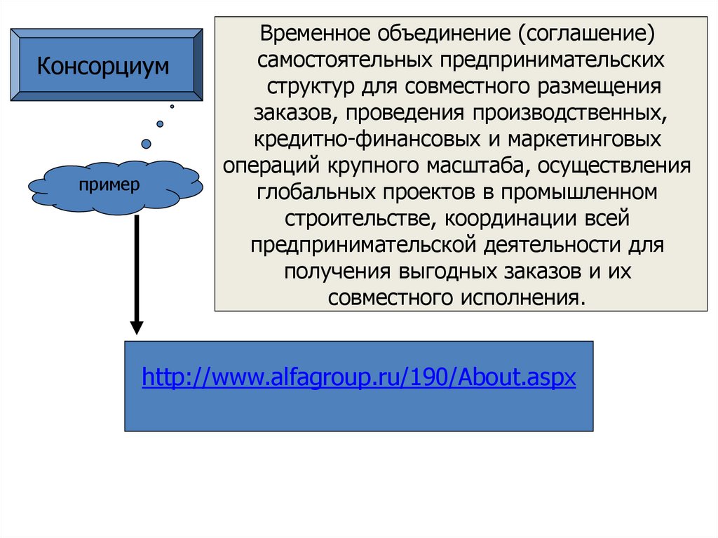 Временное объединение. Объединение предпринимательских структур это. Структура коммерческого договора. Состав предпринимательского объединения. Экономика Кака наука.