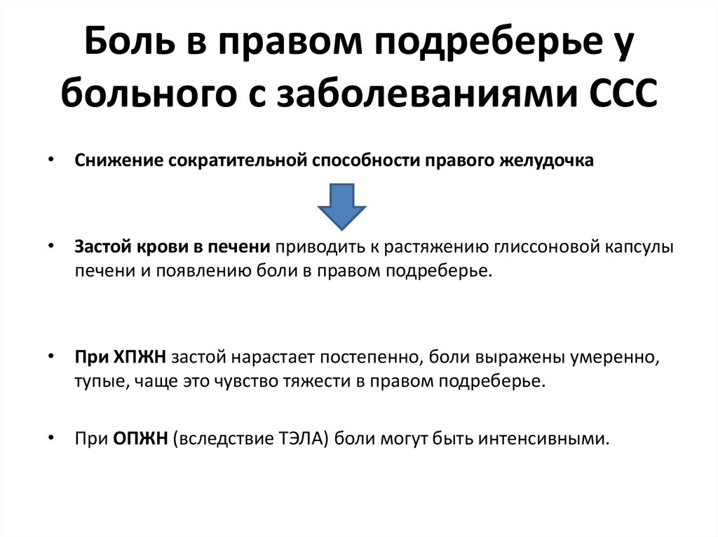 Боль в подреберье. Дискомфорт в правом подреберье сбоку. Боль в правом межлеберье. Боль в правлмподреберье. Боль в правом подреберье спереди причины и возможные.