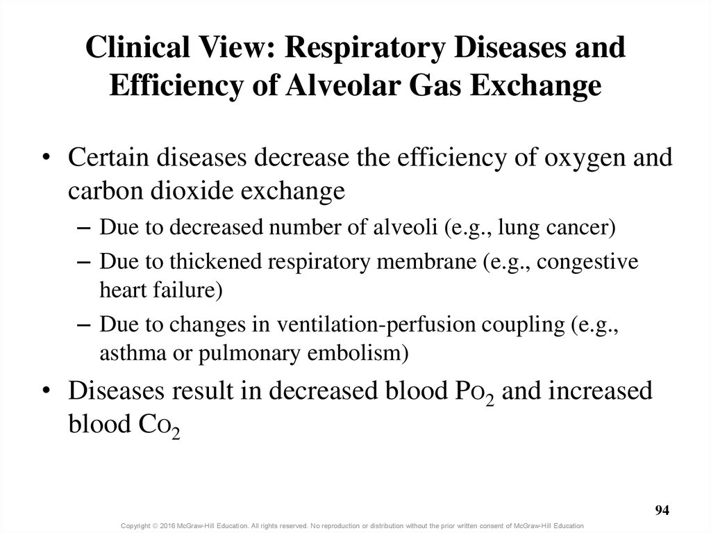 Clinical View: Respiratory Diseases and Efficiency of Alveolar Gas Exchange