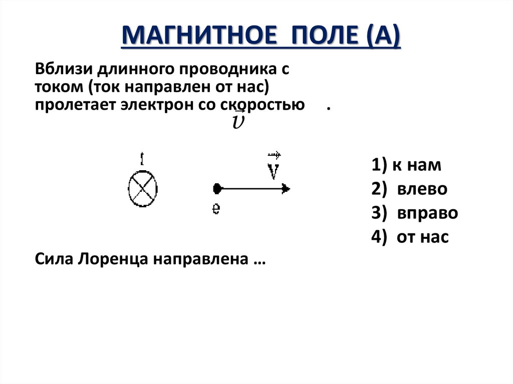 Вблизи проводника