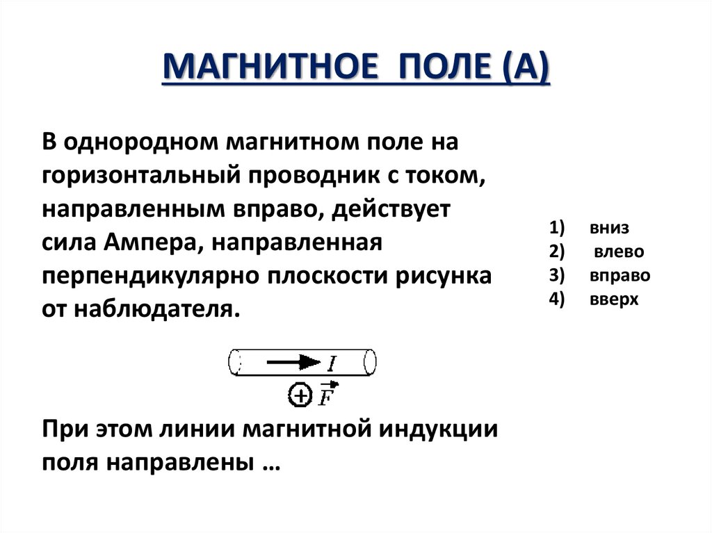 Сила ампера действующая на проводник с током расположенный в магнитном поле как показано на рисунке