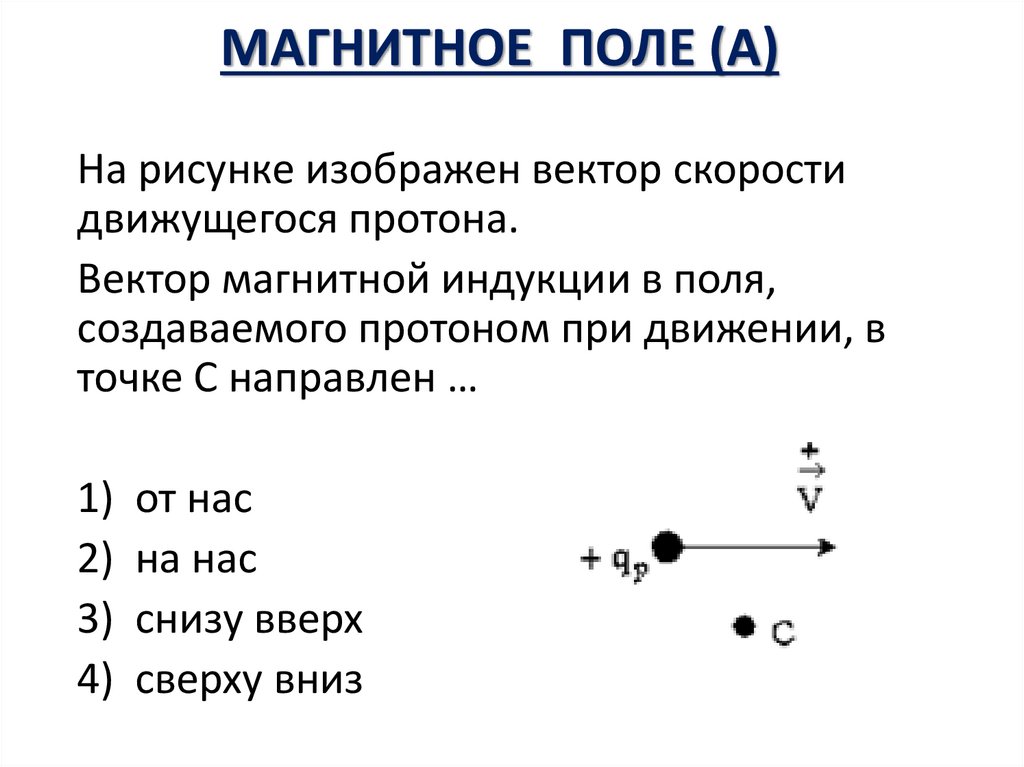 Скорость протона в магнитном поле